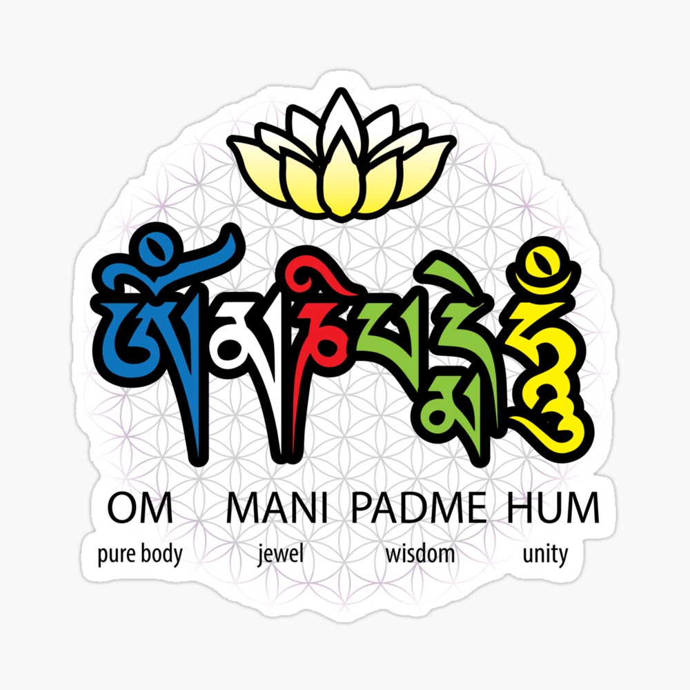 20+ Hình ảnh Om Mani Padme Hum - Lục Tự Đại Minh Chú 21 hinh anh om mani padme hum 18